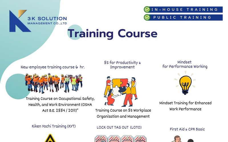 Industrial Safety Training