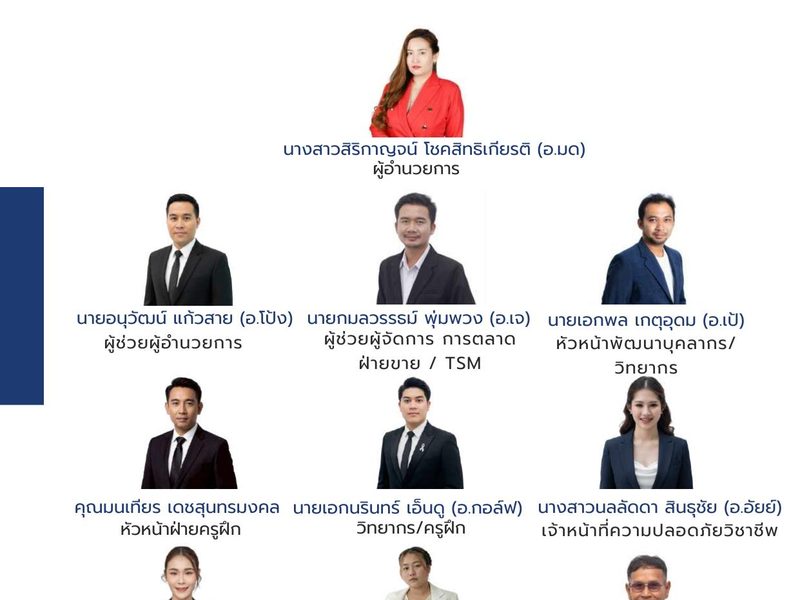 3K Team Members